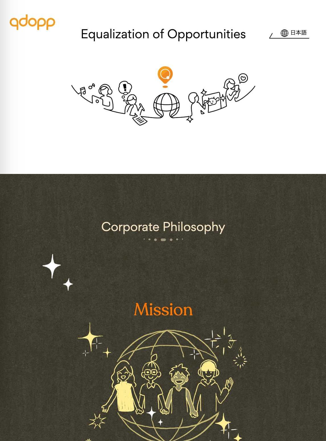 多言語対応で世界へ!